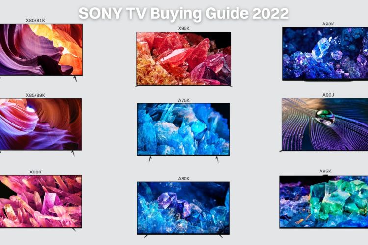 Sony TV Buying Guide 2022: Which TV is Right For You?