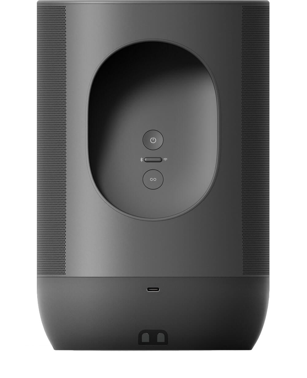 Sonos-Move-back-panel-png