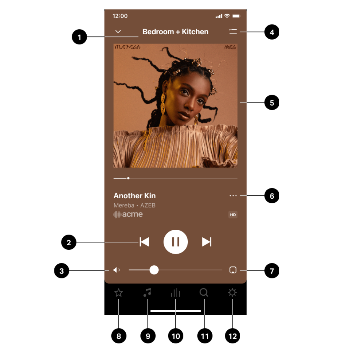 Sonos-S2-App-User-Interface