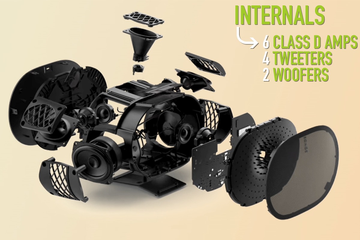 Sonos-Era-300-Review-Hero-Internals