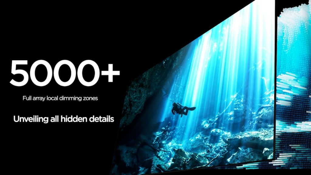 TCL X955 Dual-5000 Technology Local Dimming zones